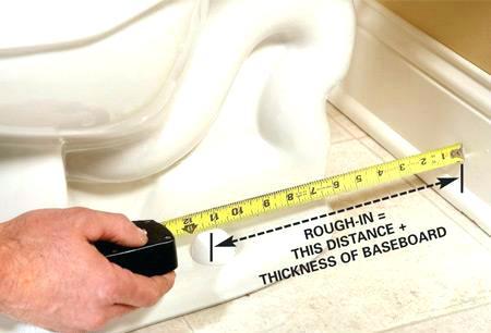 How to Measure a Toilet Rough-In in 2 INSANELY SIMPLE Steps